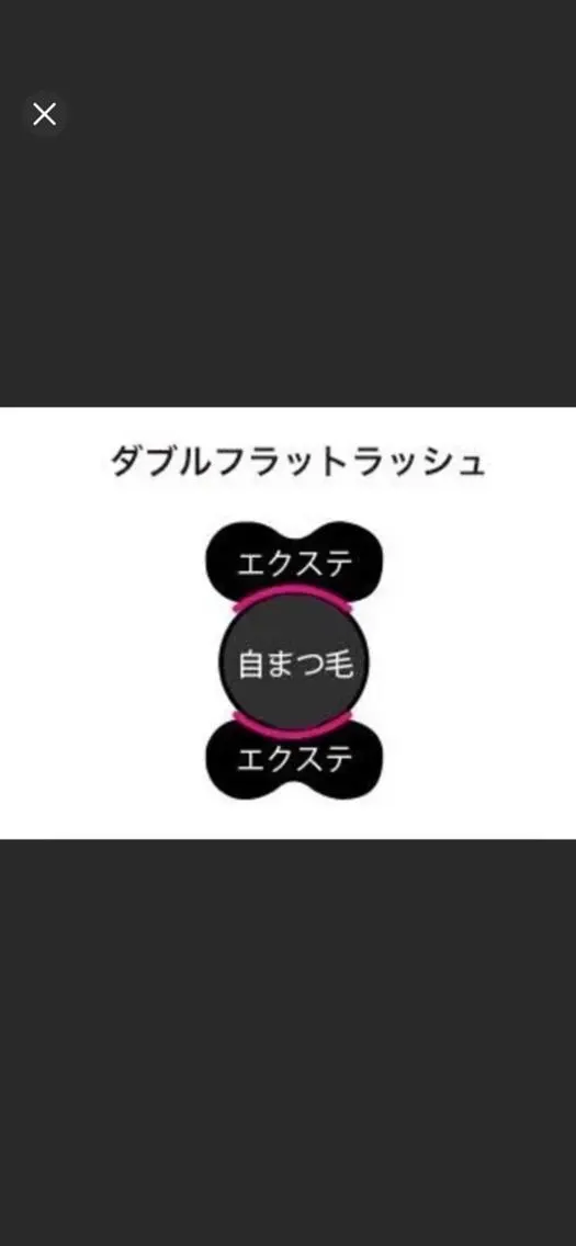 マツエク・マツパ Angebelle LiKaのマツエク・マツパデザイン