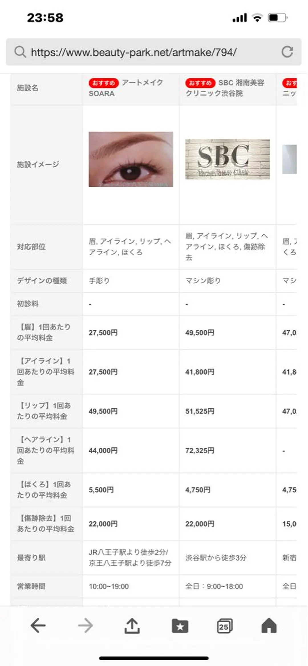 八王子 ソアラのマツエク・マツパデザイン