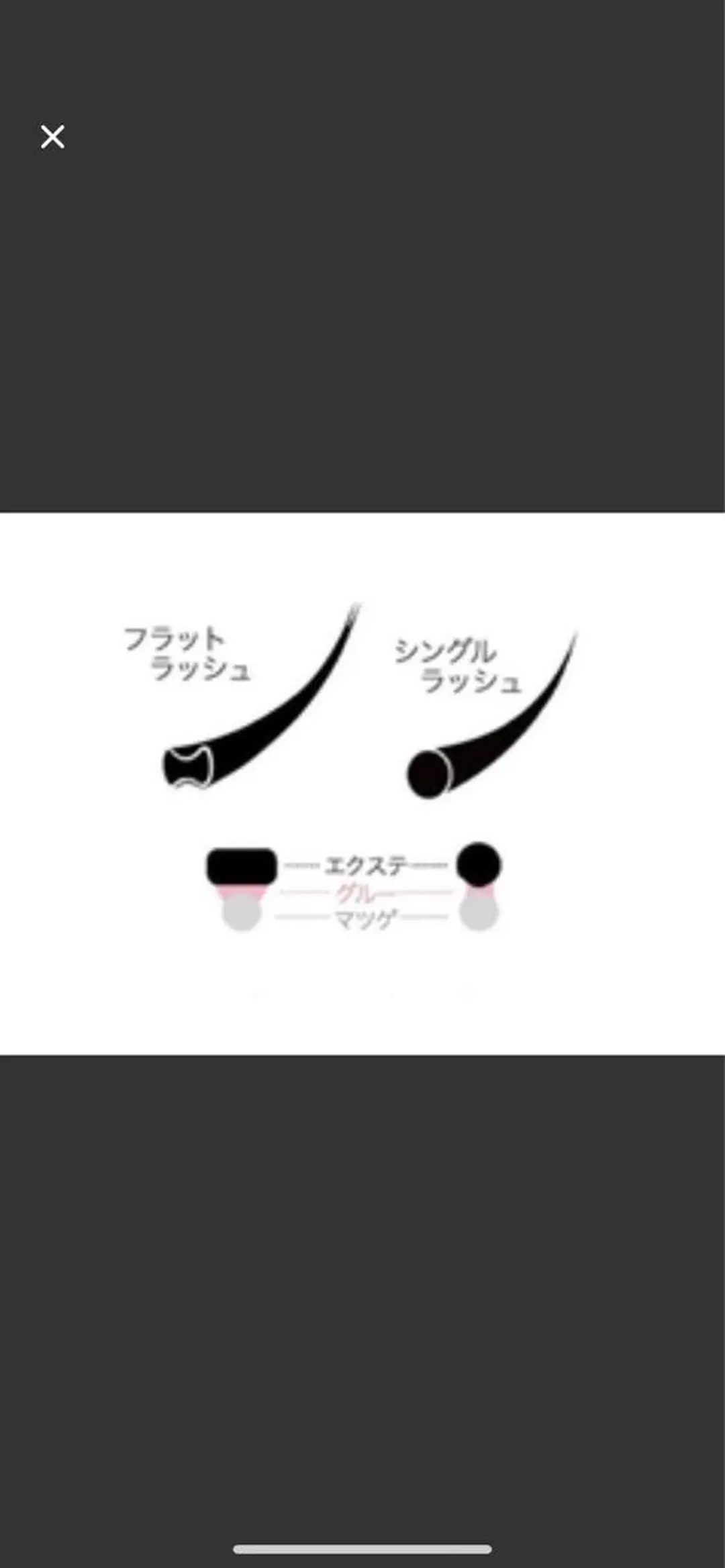 マツエク・マツパ ∩_∩アオイ eye lashのマツエク・マツパデザイン