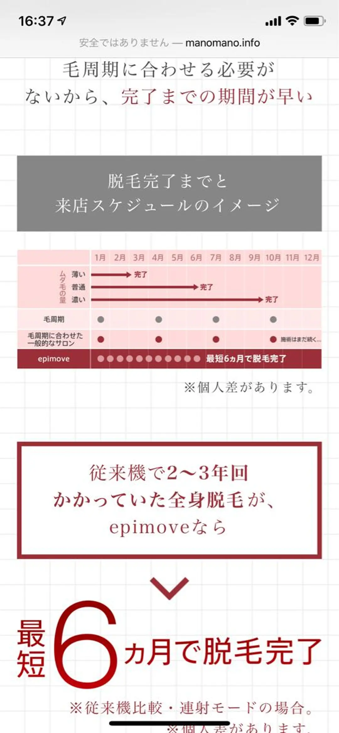 脱毛サロン RP（ルピ）のエステ・リラクイメージ