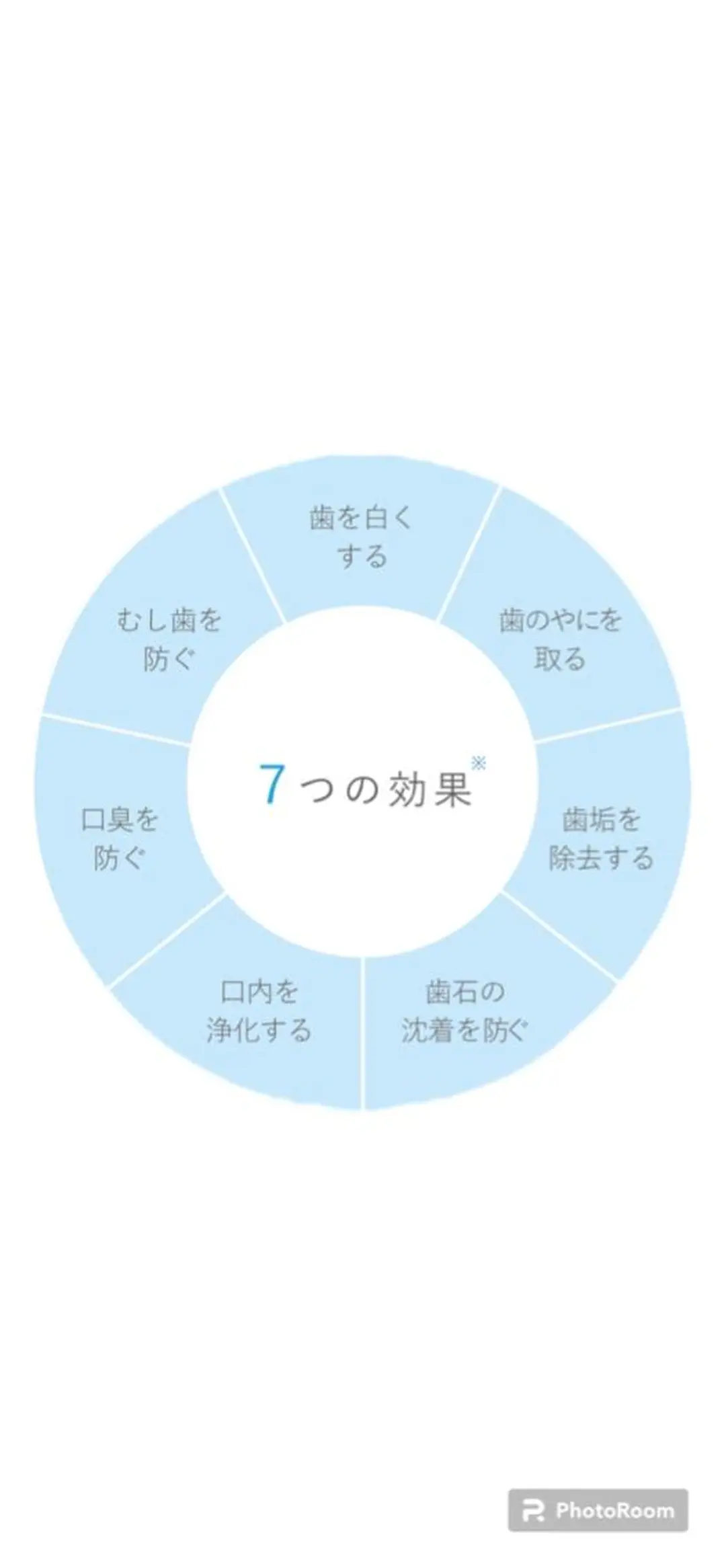 サロン ド ラヴィ エリオのその他イメージ