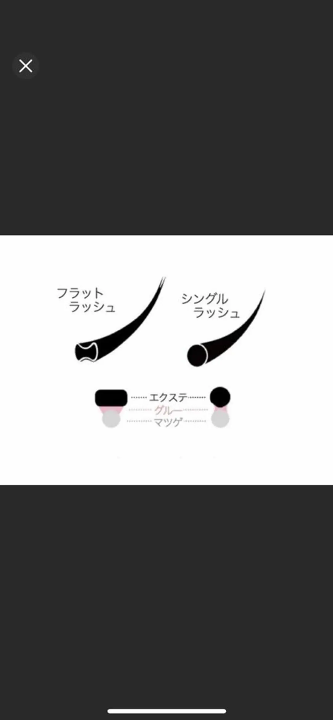 マツエク・マツパ Angebelle Ginzaのマツエク・マツパデザイン