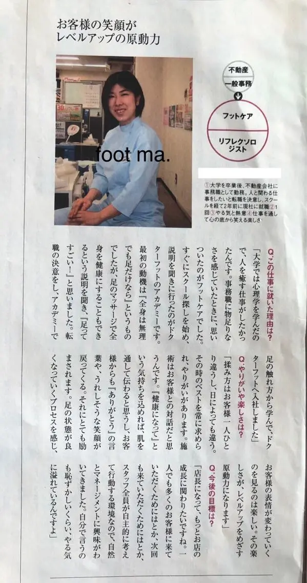 フットマ くぼいのエステ・リラクイメージ
