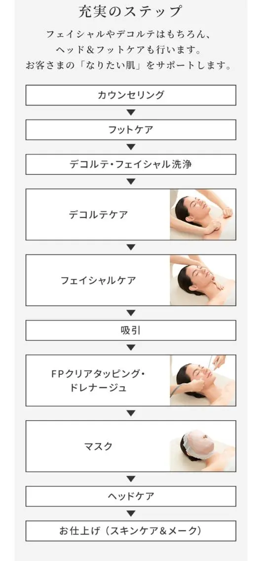 エステド・POLA 鳥取東　YUKOのエステ・リラクイメージ