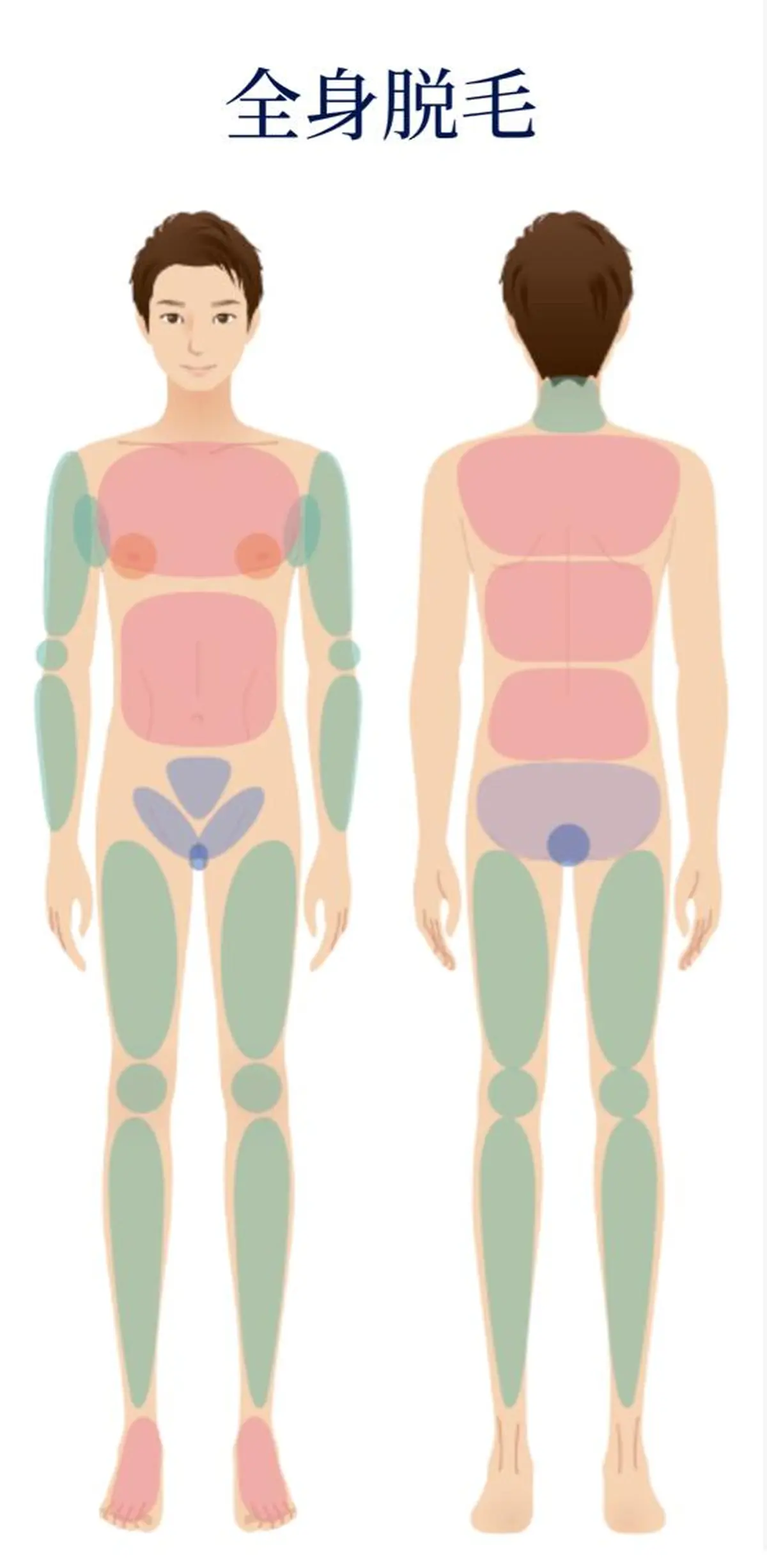 メンズ VIO脱毛＆メンズ脱毛専門店Men's Dione梅田店(メンズディオーネ)所属・向井 梨沙のエステ・リラクイメージ