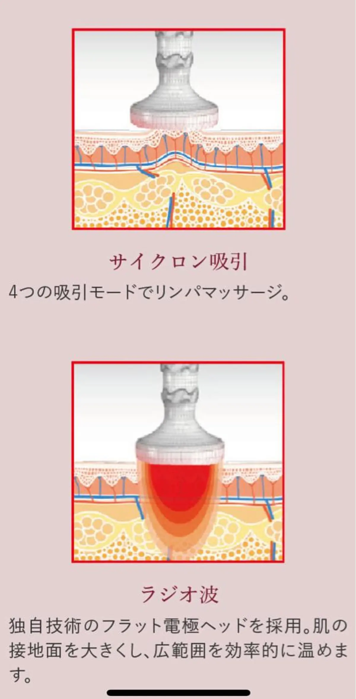 エステ g*rossa高橋 くみこのエステ・リラクイメージ
