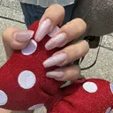 サカニシ /Bianca中野のプロフィール画像