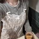 天王寺 / Ayanaのプロフィール画像