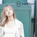 N°【ナンバー】 大分のプロフィール画像