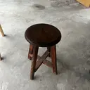 サノ アオイのプロフィール画像