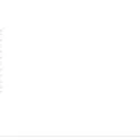 名前 名前のプロフィール画像