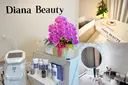 Diana beautyのプロフィール画像