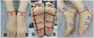 足ツボ押し全体60分　=> 「不調まとめ記録」通りに必要な反射区を刺激、弱み部位を主に全身整えコースです。