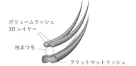 【バインドロック80束👀】(シングルエクステ約120本相当)