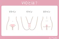 *美肌(脱毛➕フォトフラッシュ)脱毛 VIO