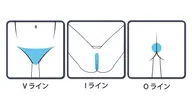 VIO脱毛
