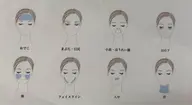 【高周波で引き締め】最新美容で小顔に！サーマトリックス1部位