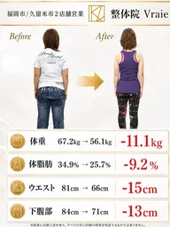 【40代健康診断対策】ダイエット3ヶ月集中コースカウンセリング