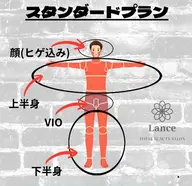 【スタンダードプラン】顔.上半身.下半身.VIOから選べる2部位