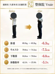 【10月までに-5kg痩せたい方向け】 短期集中ダイエット初回カウンセリング