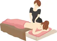 全身エステ