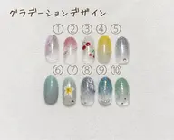 (オフなし)グラデーション+写真アート2本付500円