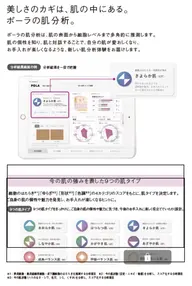 AI肌分析