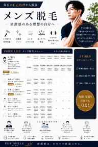 【メンズ脱毛】ヒゲ脱毛