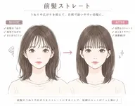 【前髪・顔まわりストレート+カット】顔周りの癖が気になる方におすすめ◎