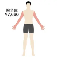 光脱毛【腕全体】腕の付け根から指まで✨