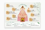 【温活,冷え性,妊活,自律神経】完全個室のよもぎ蒸し🌿40分