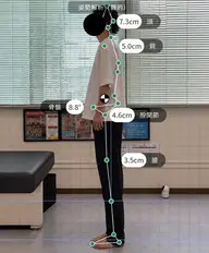 全身バランス調整整体