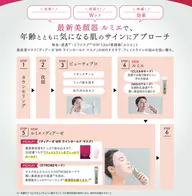 フェイスラインエステ