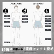 お好きな部位5箇所セレクト脱毛🙋‍♂️※男性特有の濃い毛に効果◎