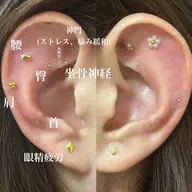 【現金だとお🉐】耳ツボジュエリー(片耳6.7粒まで/両耳14粒まで)👂🏻カウンセリング、耳診断、シール貼り付け✨