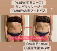 NO.1人気❗️［劇的変身］全身リンパマッサージ＋水素フットバス＋ルルオン50分＋水素美顔フェイシャル