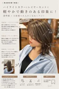 【新規限定】カットモデル