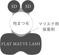新規🐠LEDバインドロック60束(180本)🐠