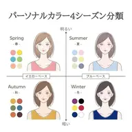 4シーズンパーソナルカラー診断+カット+カラー+超音波トリートメント💫