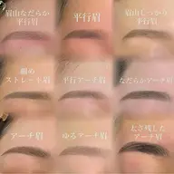 🐾眉スタイリング🧚🏽‍♀️（間引き馴染む程度）wax＋カット✂️⚠︎こちらのクーポンでは間引きしっかりはできません