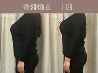 【デスクワーク疲れに】姿勢バランスケア60分