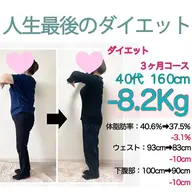 【40代 本気で健康痩せしたい方限定】 痩身美容整体体験&ダイエットカウンセリング 全体75分