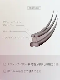 【オフ不可】最新技術長持ちバインドロック50束★コーティング剤付(付け足し)