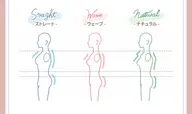 ⭐️ペア診断⭐️【骨格診断】1h ※私物のお洋服、帽子、アクセサリーチェック可能