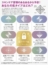 お肌カウンセリング
