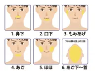 🚹1番人気🎖️メンズヒゲ脱毛🉐2回セット3,900円 ヒゲ6部位全範囲脱毛できます👌