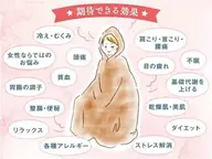 【よもぎ蒸し＆ハーブ蒸し】ペアルーム（2名様）♪60分13200円→5800円◆レディースメニュー※カップルOK