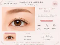 ご新規様限定✨タイムセール中♪エクステセーブル上80本(オフ無し)付け足しもOK