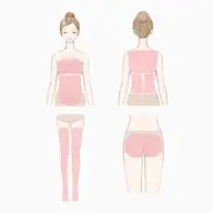 《女性限定》高速脱毛Lパーツ🧖🏻♀️