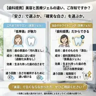 【ミニモ限定】3日集中ホワイトニングを特別価格で!通常16,800円をジャスト10,000円で!
